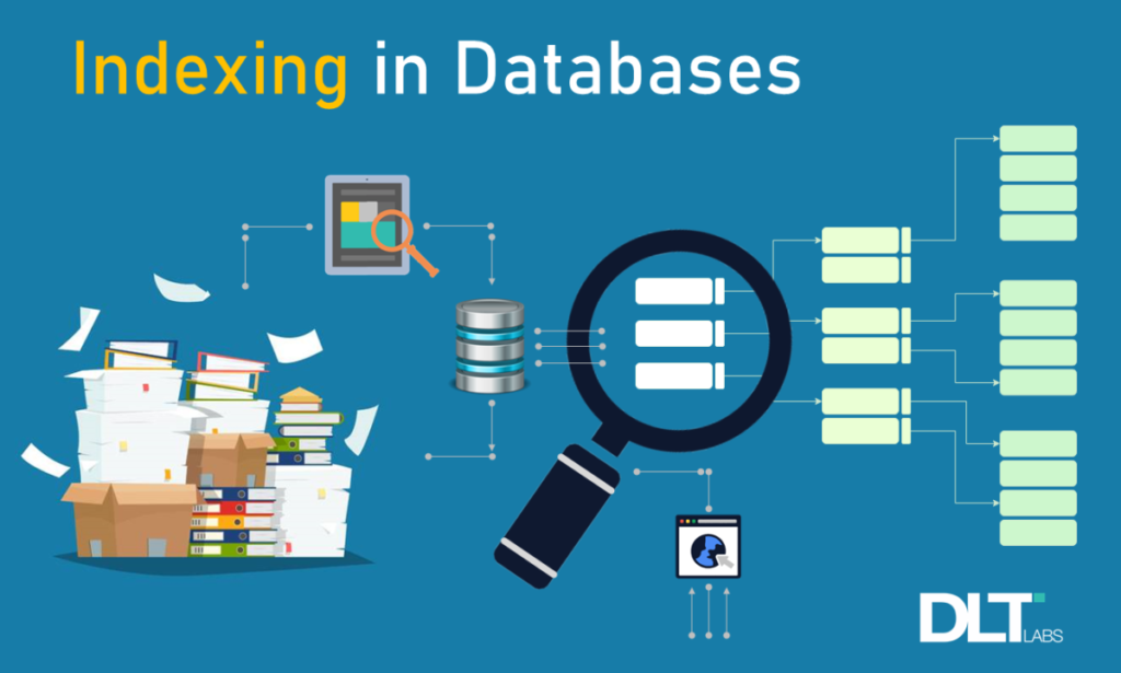 Indexing Search Engines Internal Links